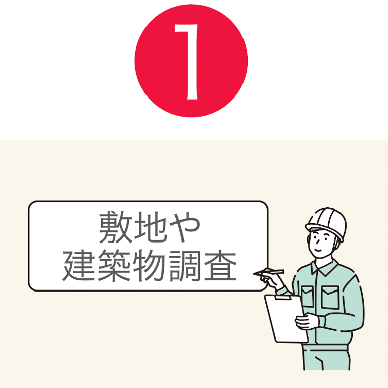 敷地や建物調査